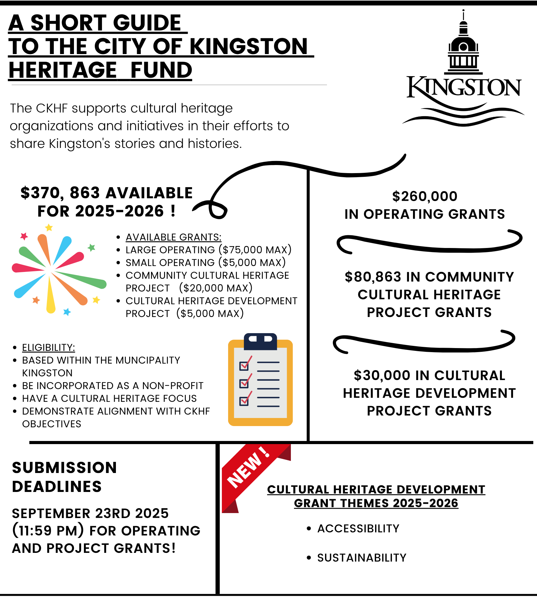 Infographic summarizing key information about the 2025-2026 CKHF municipal grant program