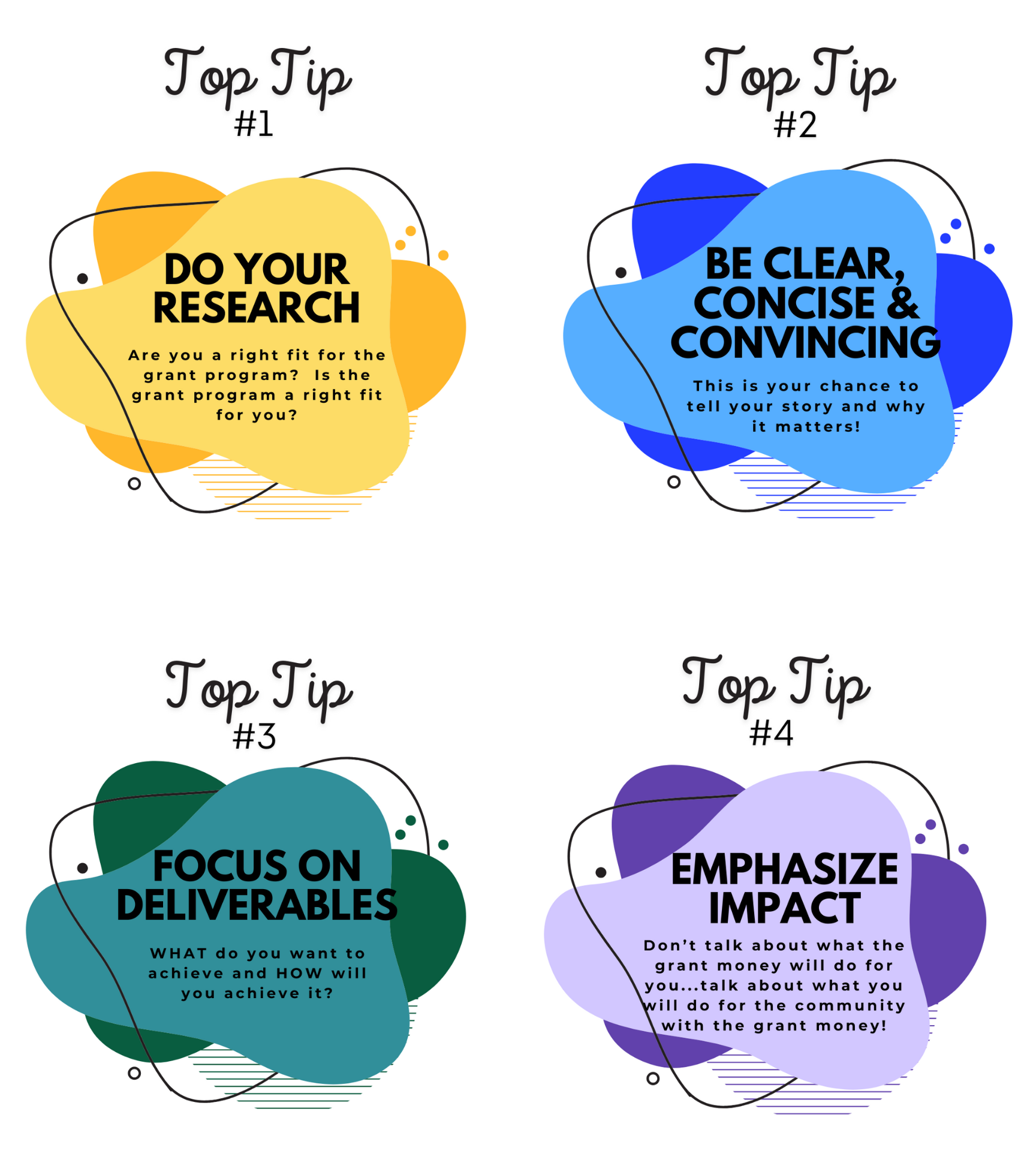 Four Top Tips for Grant Writing