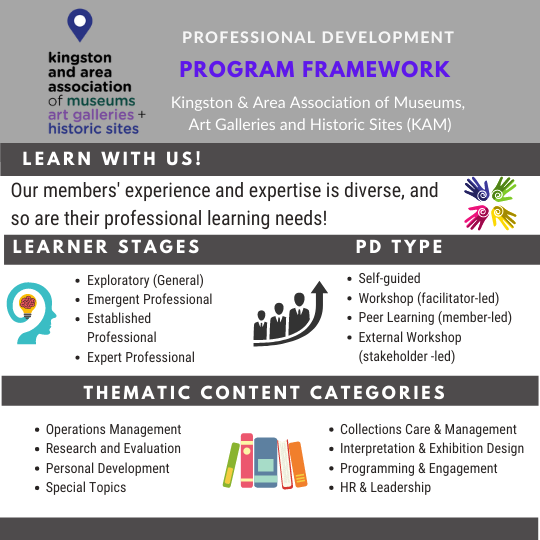 Professional Development Program Framework