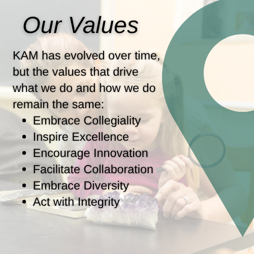 Our Values, KAM has evolved over time,  but the values that drive  what we do and how we do  remain the same: Embrace Collegiality Inspire Excellence Encourage Innovation Facilitate Collaboration Embrace Diversity Act with Integrity