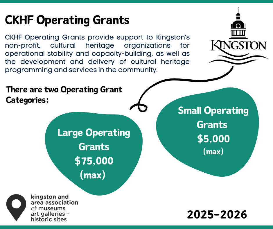 CKHF Operating Grants 2025-2026; Large Operating Grants for a maximum of $75k and Small Operating Grants for a maximum of $5k