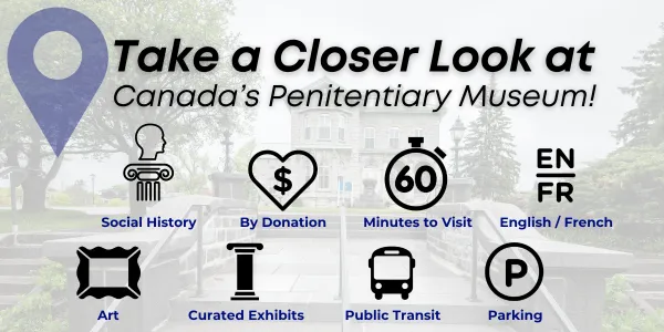 Infographic for the Penitentiary Museum titled 'Take a Closer Look,' showcasing highlights like 'Inmate Weapons,' 'Key Events,' 'Art,' and 'History of Corrections,' along with information about curated exhibits, bilingual presentations (English/French), a 60-minute suggested visit time, parking, and public transit accessibility.