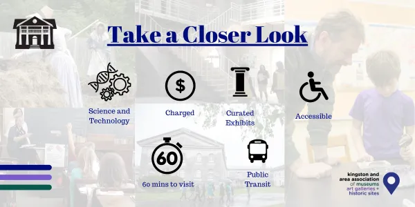 science & technology, paid admission, curated exhibits, accessible, 60 min visit, public transit