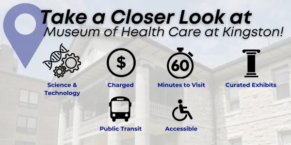 science & technology, paid admission, curated exhibits, accessible, 60 min visit, public transit