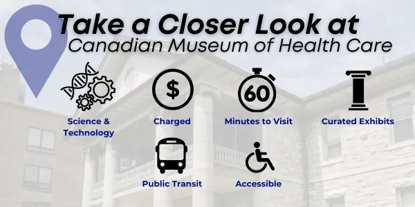 science & technology, paid admission, curated exhibits, accessible, 60 min visit, public transit
