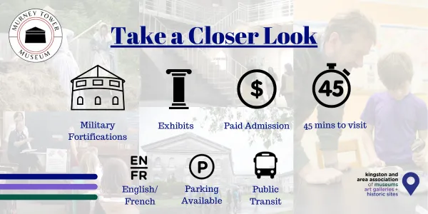 military history, curated exhibits, paid admission, 45 min visit, English/French, parking, public transit
