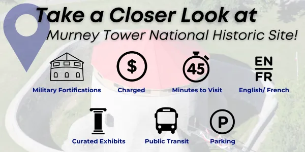 military history, curated exhibits, paid admission, 45 min visit, English/French, parking, public transit