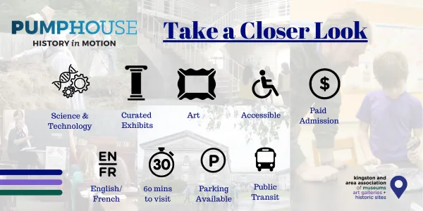 science & techology, curated exhibits, art, accessible, charged, English/French, 30 min visit; parking; public transit