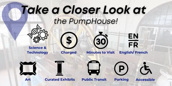science & technology, curated exhibits, art, accessible, charged, English/French, 30 min visit; parking; public transit
