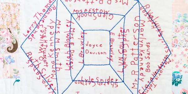 Textile Family Tree